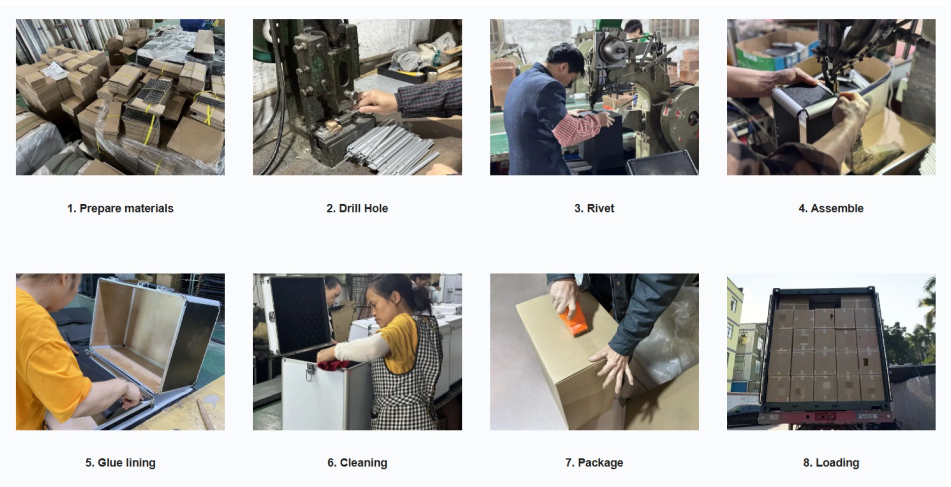 Manufacturing Process of Suncase