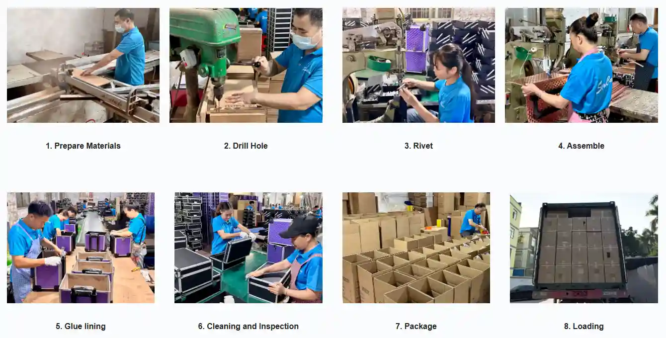 Productieproces van Suncase
