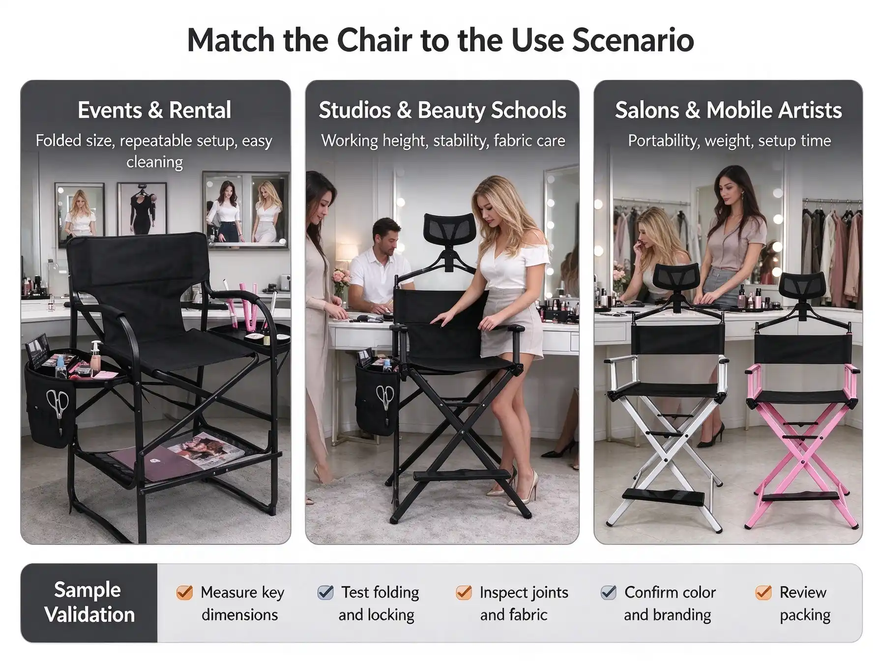 Infographic 'Match the Chair to the Use Scenario' showing black folding director chairs with headrests for events, studios, salons, plus silver and pink chairs and a validation checklist.