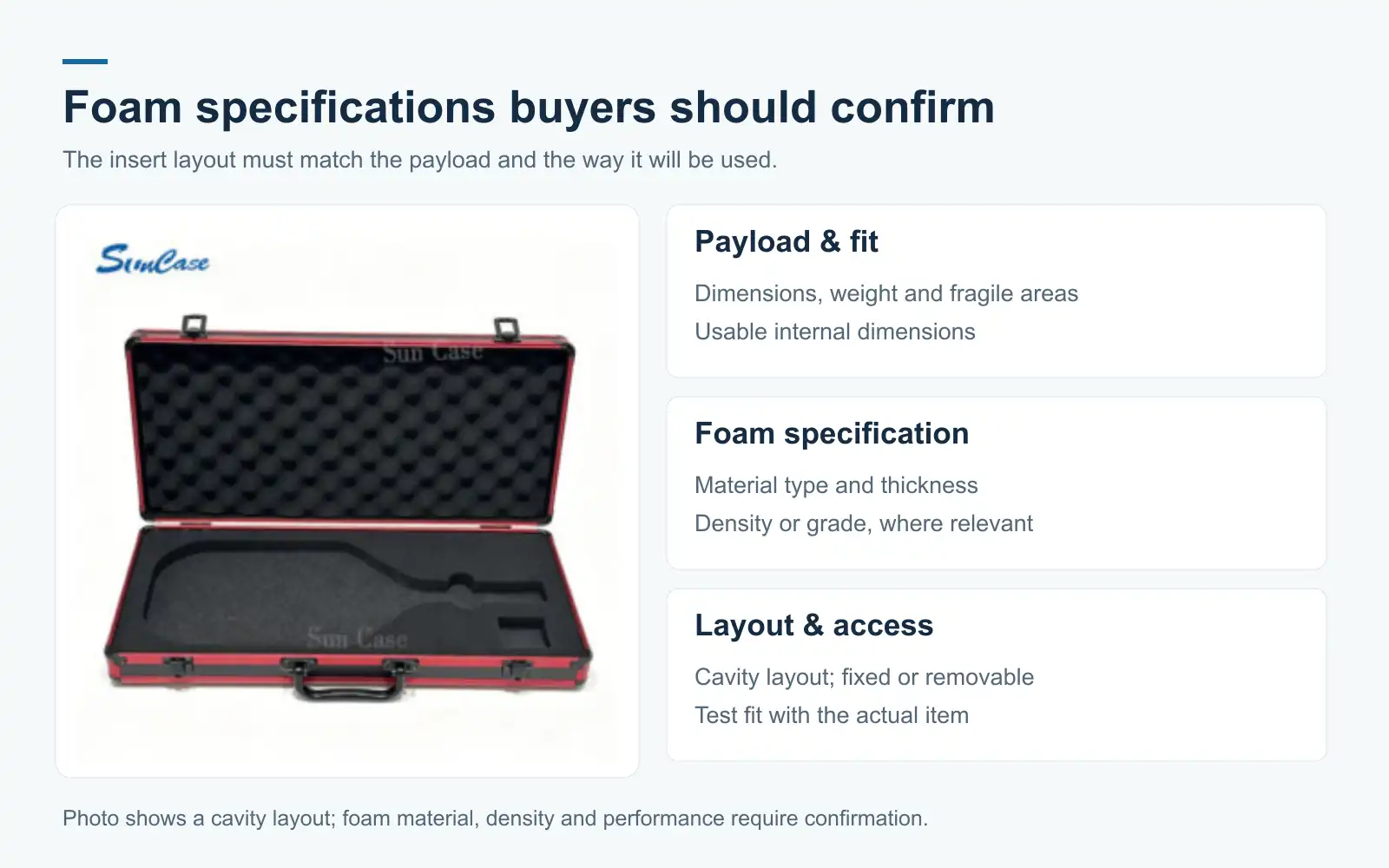 Slide titled Foam specifications buyers should confirm showing an open red-trimmed case with black egg-crate and cutout foam, alongside three specification panels.